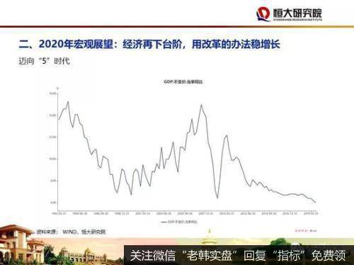 任泽平股市最新相关消息：2020年四大建议：房地产政策应回归中性稳定7
