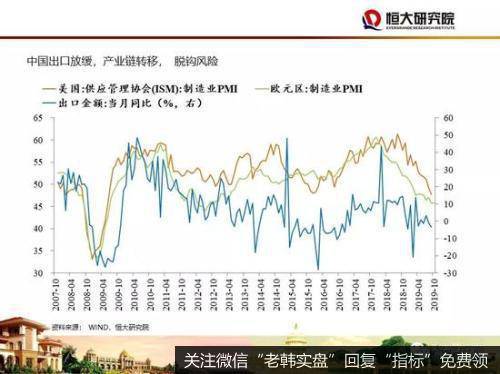 任泽平股市最新相关消息：2020年四大建议：房地产政策应回归中性稳定10