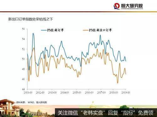 任泽平股市最新相关消息：2020年四大建议：房地产政策应回归中性稳定11