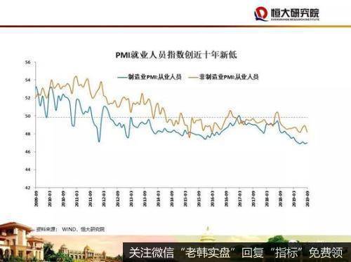 任泽平股市最新相关消息：2020年四大建议：房地产政策应回归中性稳定12