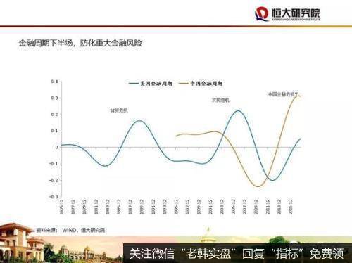 任泽平股市最新相关消息：2020年四大建议：房地产政策应回归中性稳定18