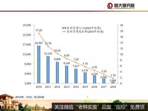 任泽平股市最新相关消息：2020年四大建议：房地产政策应回归中性稳定24