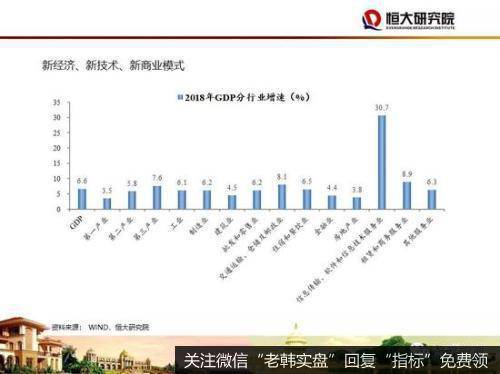 任泽平股市最新相关消息：2020年四大建议：房地产政策应回归中性稳定31