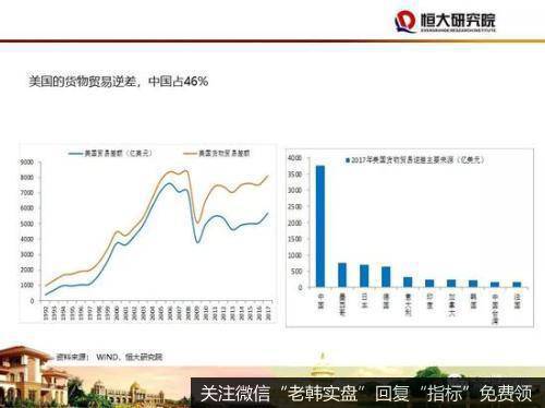 任泽平股市最新相关消息：2020年四大建议：房地产政策应回归中性稳定38