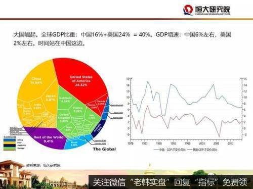 任泽平股市最新相关消息：2020年四大建议：房地产政策应回归中性稳定40