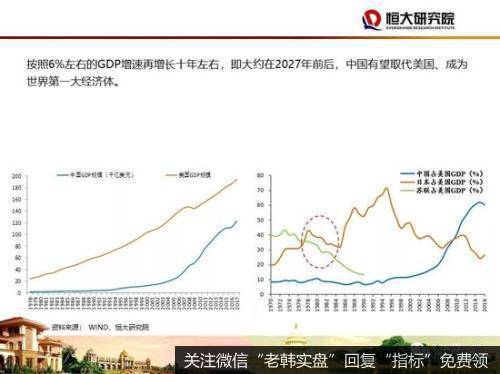 任泽平股市最新相关消息：2020年四大建议：房地产政策应回归中性稳定41