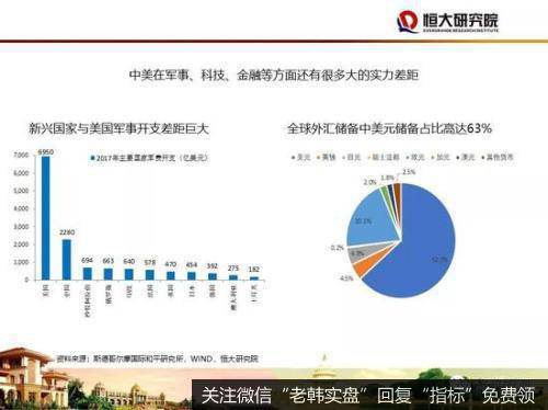 任泽平股市最新相关消息：2020年四大建议：房地产政策应回归中性稳定43
