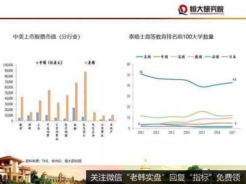 任泽平股市最新相关消息：2020年四大建议：房地产政策应回归中性稳定46