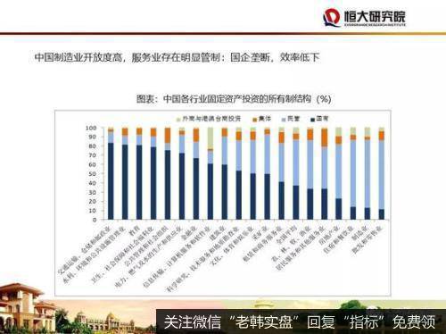 任泽平股市最新相关消息：2020年四大建议：房地产政策应回归中性稳定49