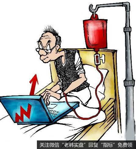 操盘手实战法则：吾日当自省