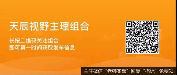 这周的基金定投已经发车，可以长按下方二维码查看。从12月基金启动至今，基金收益12%；作为稳健投资的配置，还算不错。大家可以参考。