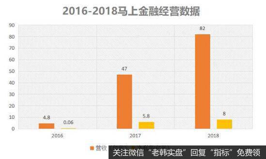 强强联合，重庆百货未来注定不平凡