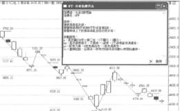 如何运用N字学习套件详解