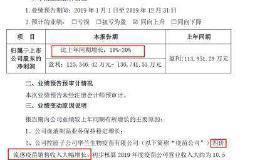 大跌近8%！又一只大白马闪崩 市值一日蒸发近40亿元 竟是这一原因惹的祸