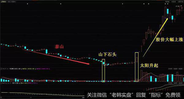 江阴银行（002807）