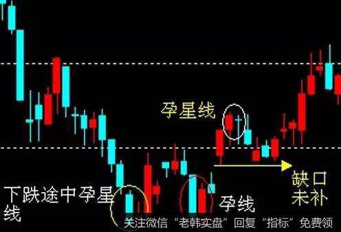 进行反复比较不要张冠李戴