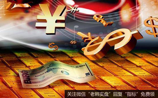 CCI指标是什么？有哪些应用CCI指标的技巧？