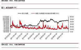 离岸人民币站上6.95 为去年12月13日以来首次