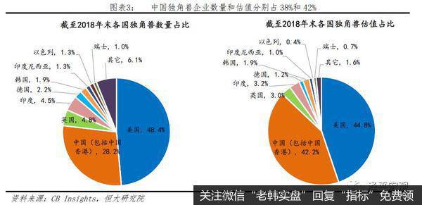 任泽平股市最新相关消息：中国人口三大流传甚广的错误认识3