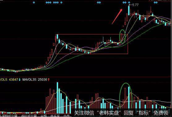 <a href='/wangyawei/124624.html'>珠江实业</a>走势图