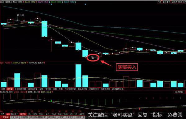 勇敢被套型