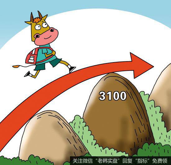 成交量虚伪的一个重要方面