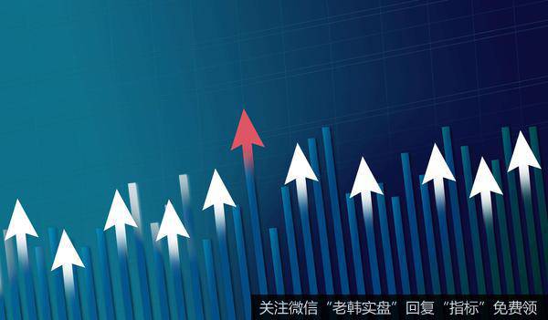 夹板+六脉神剑模式实战教学
