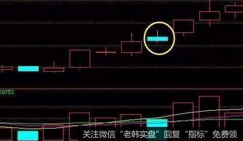 什么是核心价值投资选股法?投资者怎样利用核心价值投资选股法?