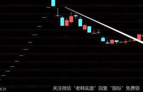 [核心价值投资选股法]产业中“国家队”的领头羊