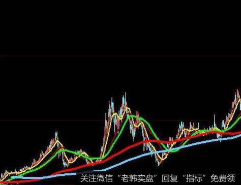 [抗通胀题材选股法]不受国家价格管制的通胀受益<a href='/gushiyaowen/290163.html'>板块</a>