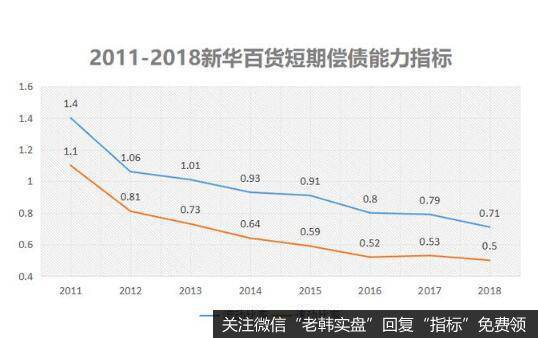 新华百货还要面对二股东宝银系内斗的烦恼