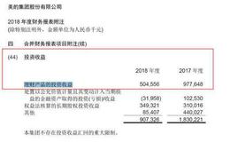 怎样躺着赚1个亿？美的说：先在银行存1000亿