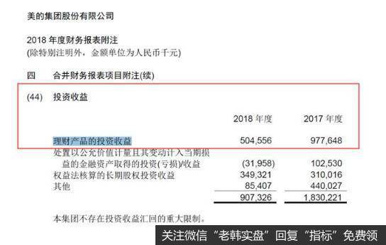 2018年美的集团投资收益的来源。