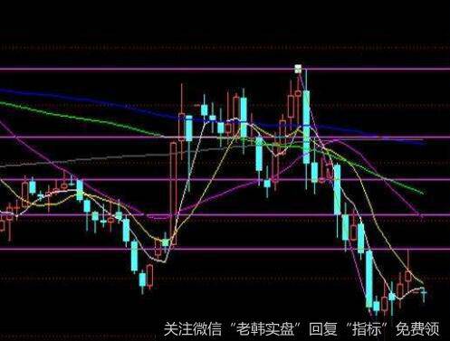 投资者针对新能源产业的选股重点是什么？