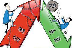 想追涨杀跌必须满足以下条件