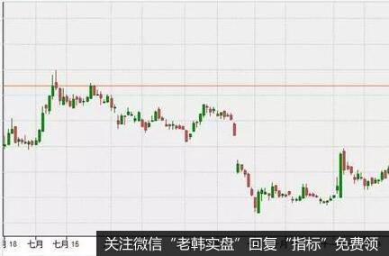 [股权划转选股法]追本溯源，关注上市公司的血缘关系