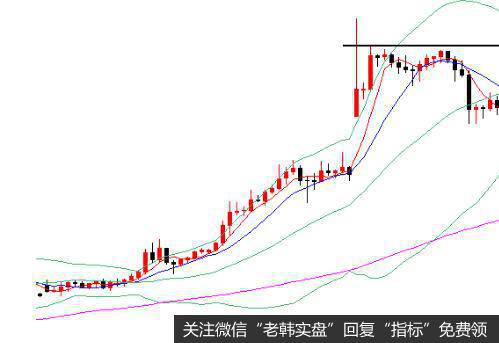 [“傍大款”选股法]成为大公司的供应链