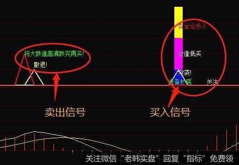 什么是公司扩张公告解读选股法?