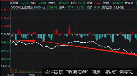 [公司扩张公告解读选股法]南玻A的大扩张：向新能源、新材料全面转型