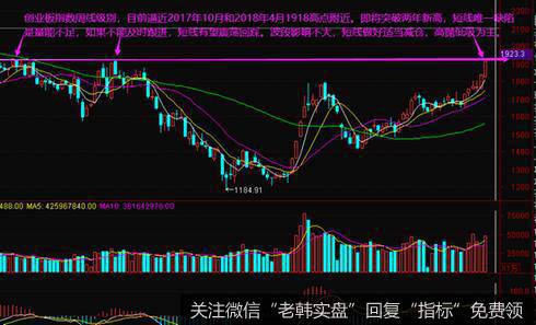 [公司扩张公告解读选股法]上海医药的并购路径