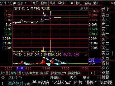 [<a href='/gpcyml/273048.html'>重组股</a>选股法]地方国资重组