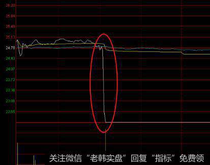 投资者怎样利用<a href='/gpcyml/273048.html'>重组股</a>选股法选股？