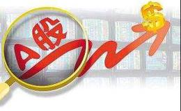 [徐小明看股市]日线序列的作用还在