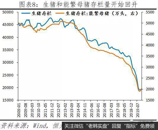 任泽平股市最新相关消息：美伊危机的原因、影响及展望8