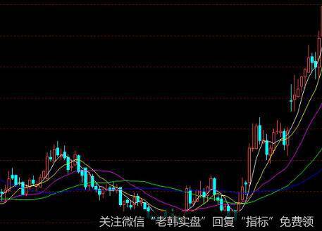 投资者怎样利用定期报告选股法解读<a href='/gushiyaowen/290193.html'>董事</a>会报告？