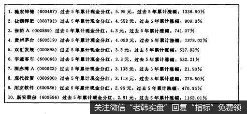 投资者怎样利用现金红利选股？