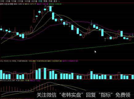 什么是隐蔽资产选股法？