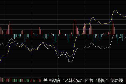 什么是行业分析选股法？