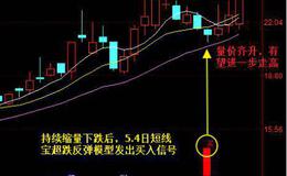 行业分析选股有哪些方法可以选择？