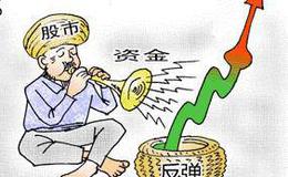 炒股赚钱方法：应该持有几个基金？何时购买基金比较合适？应该买全球性的基金吗？